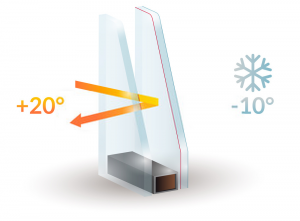 Double Glazing Services in Watford | Installation & Repairs